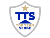 Top Team Score - Home